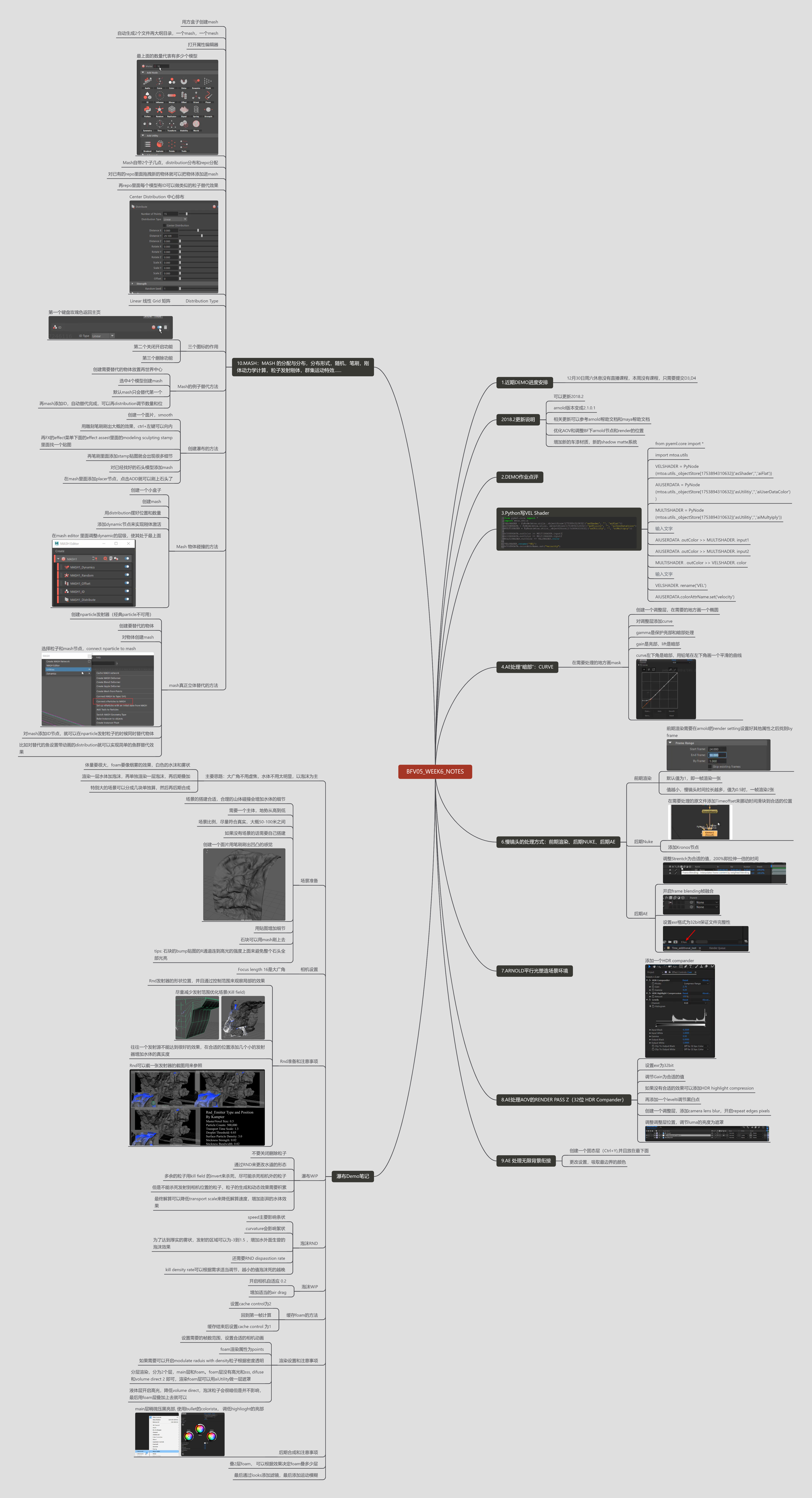 week06_notes