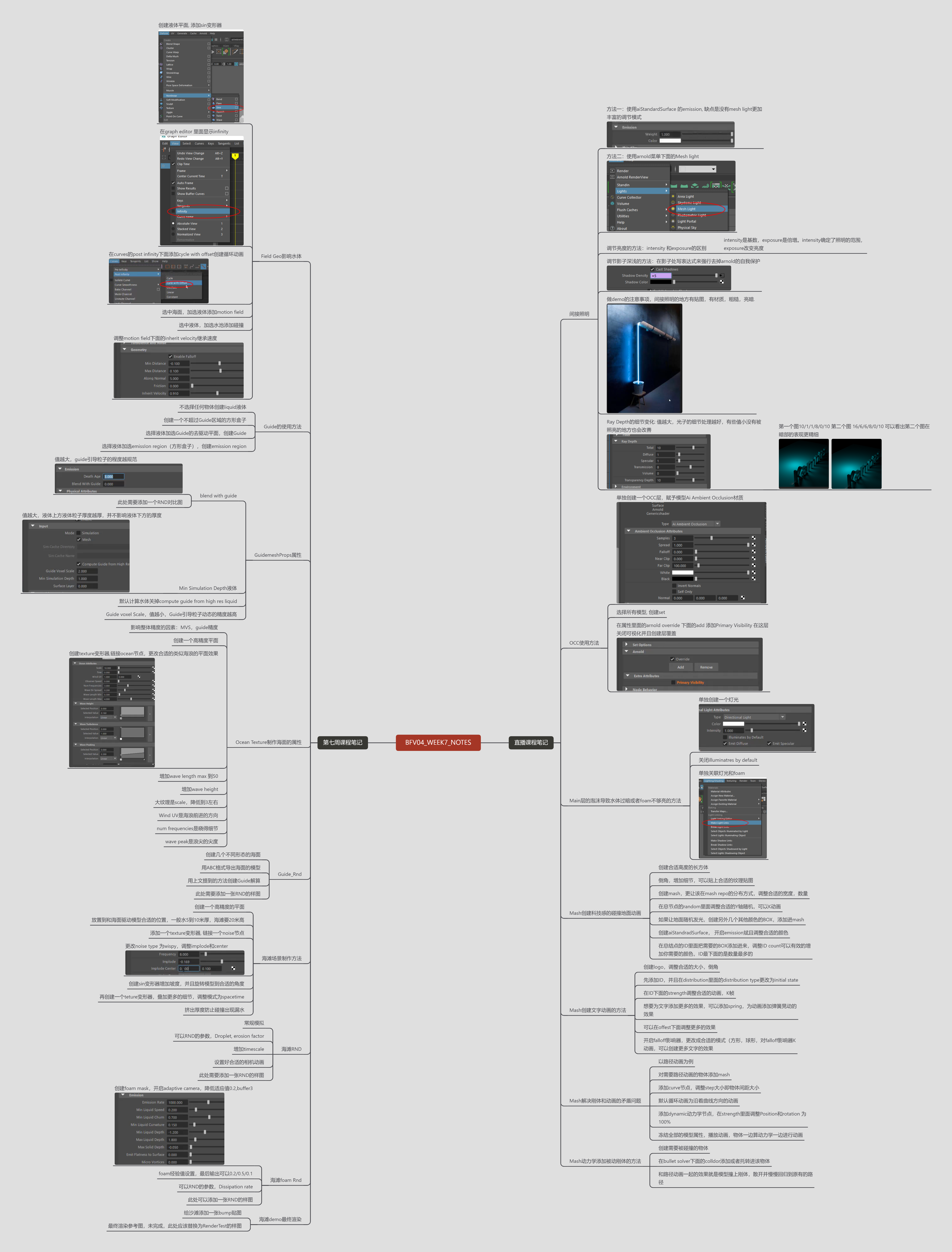 week07_notes