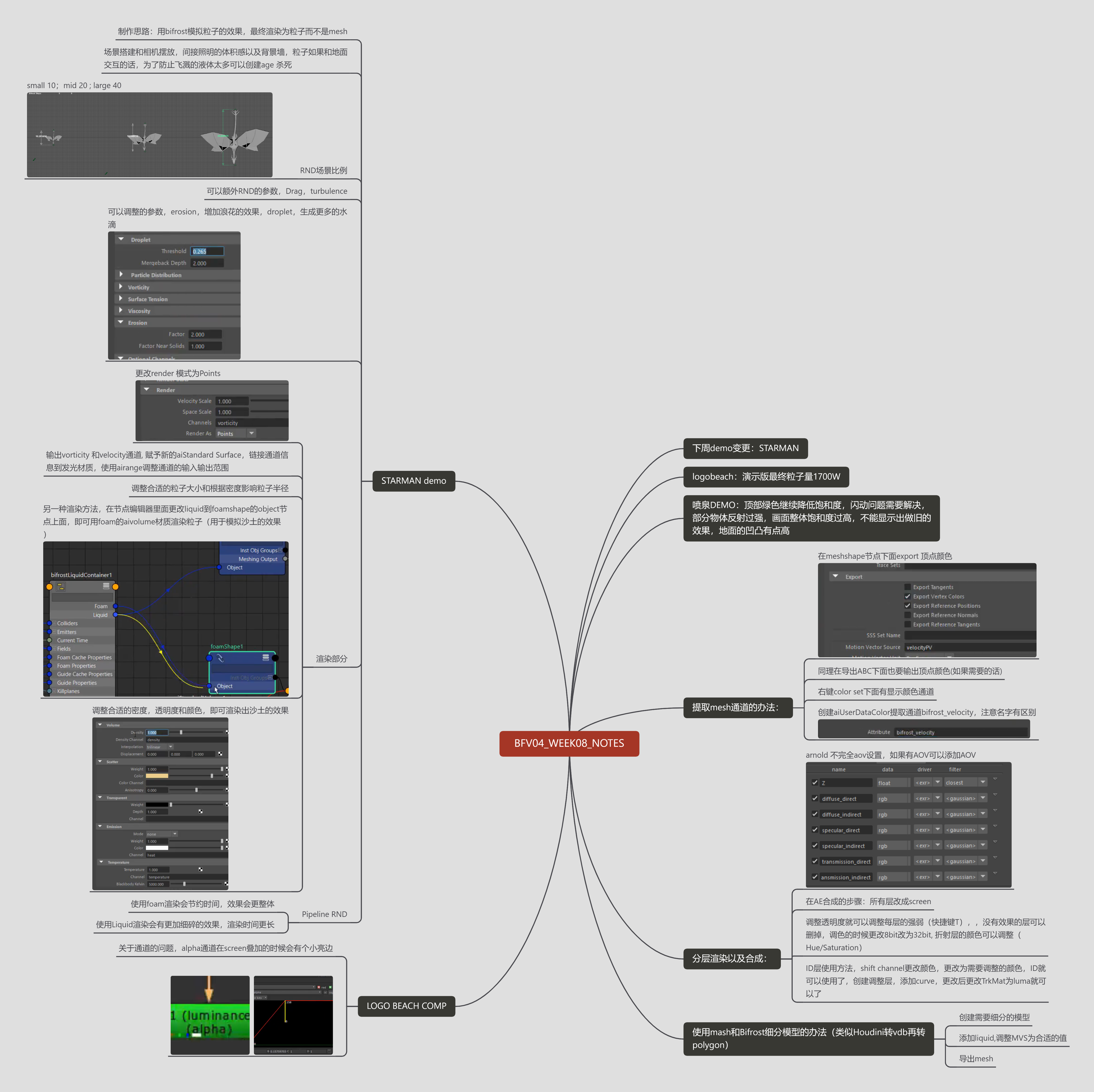 week09_notes